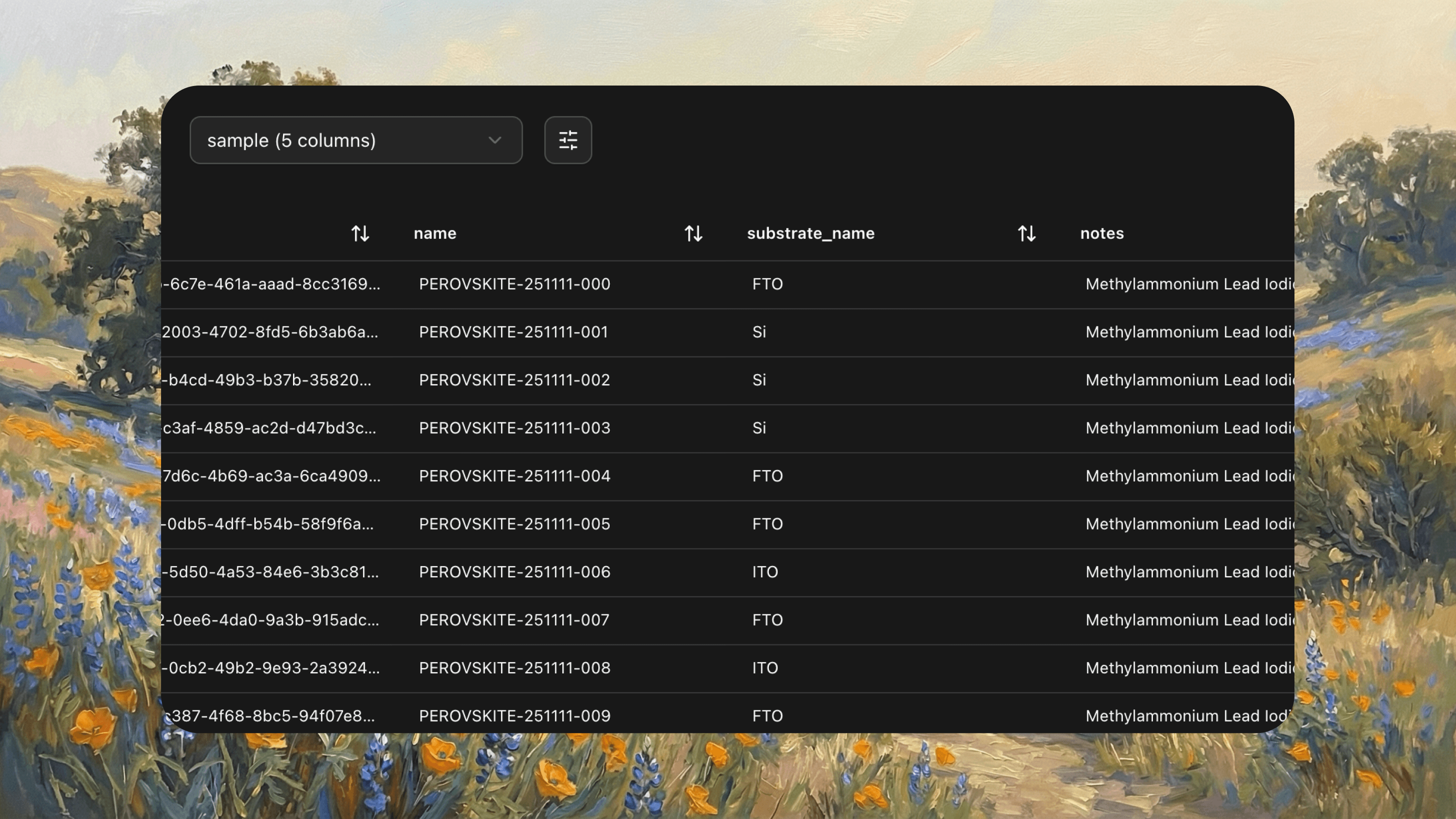 Structured data organization